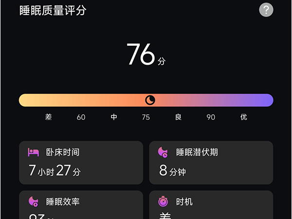 睡眠数据4
